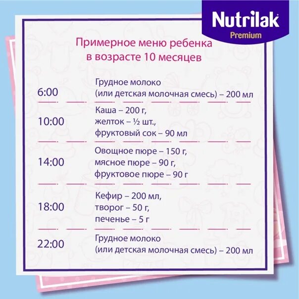 Примерный рацион ребенка в 5 месяцев на искусственном вскармливании. Кормление 7 месячного ребенка на грудном вскармливании меню. Примерный рацион 7 месячного ребенка на искусственном вскармливании. Примерный рацион ребенка в 7 месяцев на грудном вскармливании.