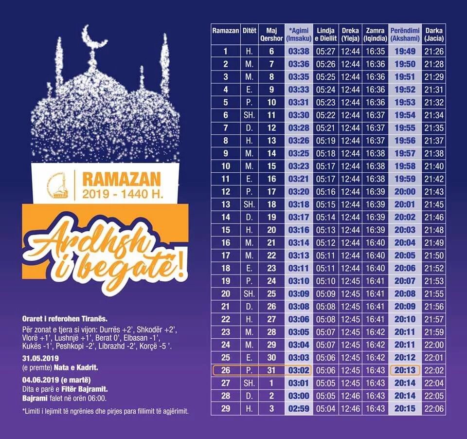 Восточный гороскоп по годам таблица. 1999 йил мучали. Гороскоп на 2023 год по знакам зодиака. Мучаллар календари. Китайский гороскоп.