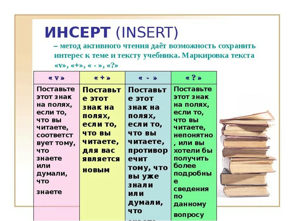 Методы активного чтения инсерт. Метод инсерт таблица. Технология инсерт. Инсерт прием работы с текстом.