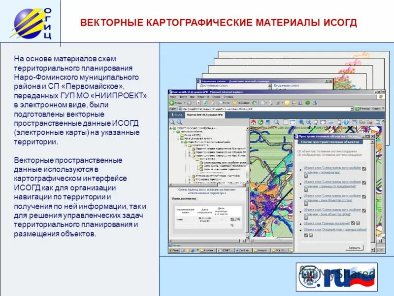 Исогд карта. ИСОГД. Информационные системы обеспечения градостроительной деятельности. Сведения из ИСОГД. Разделы ИСОГД.