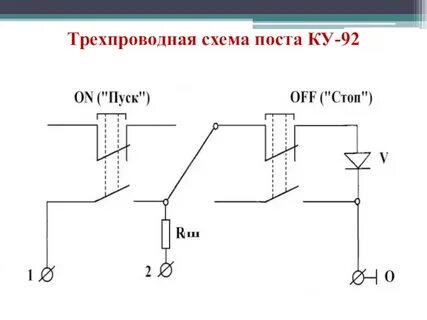 Схемы кнопок управления