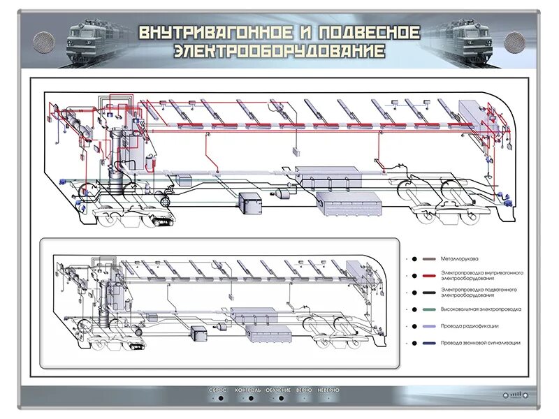 Высоковольтное оборудование пассажирских вагонов. Подвагонное оборудование пассажирского вагона. Схема высоковольтного оборудования пассажирского вагона. Электрооборудование пассажирских вагонов.