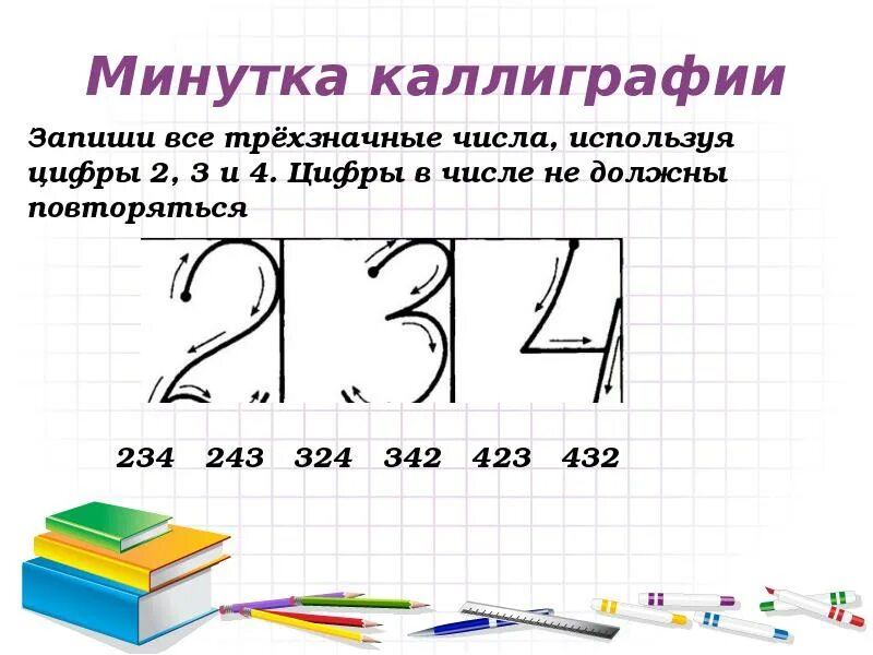 Минутки чистописания по математике 1 класс образцы