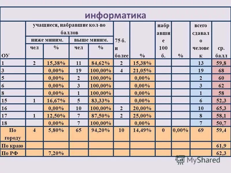 Андемакс. Old website new website. Колготки с логотипом. Mini sites. Информационные активы организации примеры.