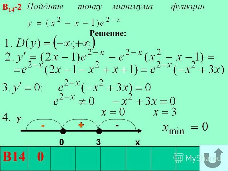 6 x 12 0 решение