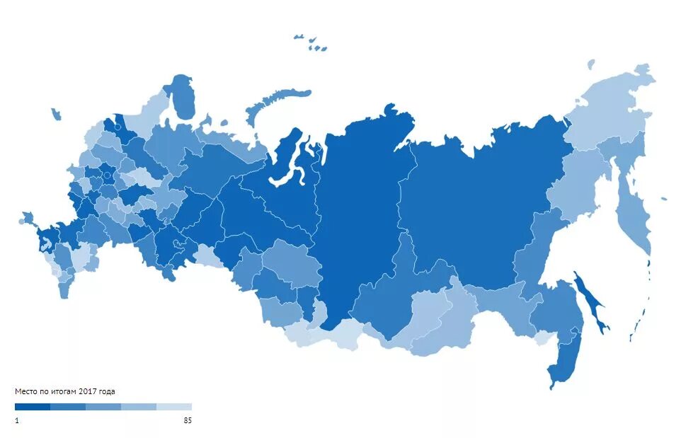 Социально экономического положения регионов