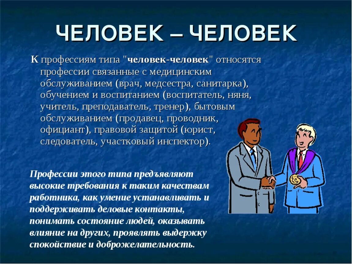 Человек человек профессии. Профессии типа человек человек. Человек-человек презентация. Характер человек человек.