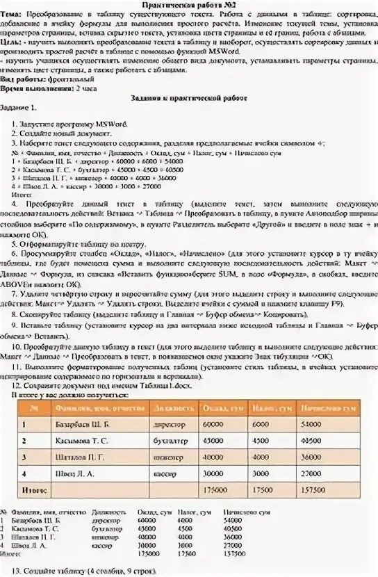 Преобразуйте материал статьи в таблицу. Преобразуйте материал статьи в таблицу
