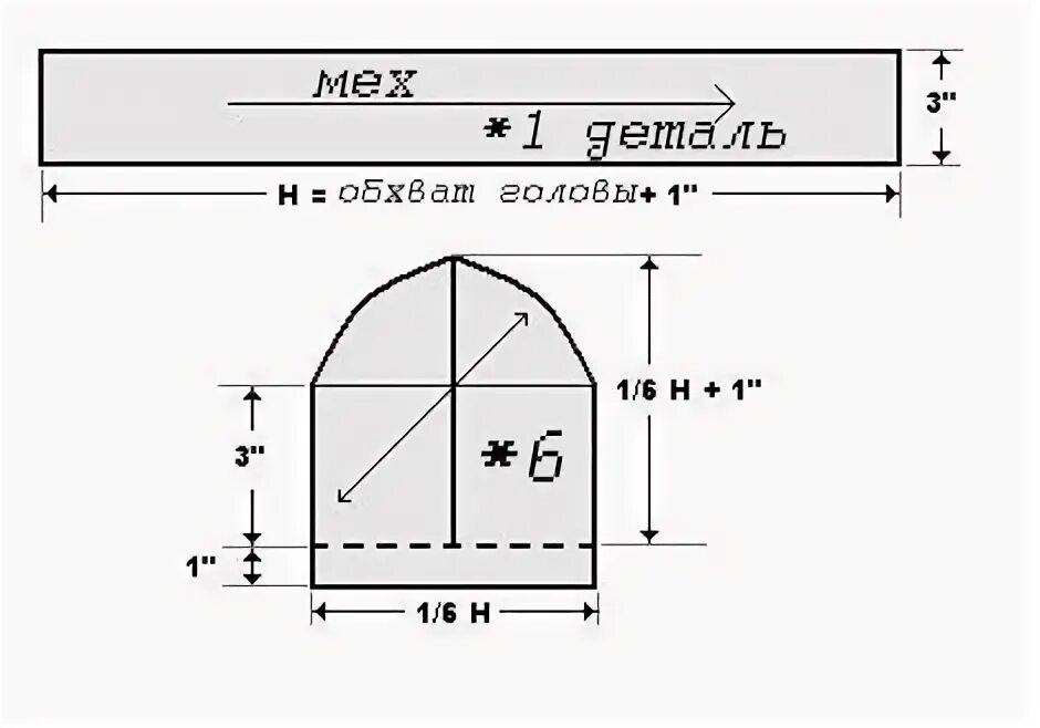 Пошив шапки из трикотажа. Выкройка шапки чалмы из трикотажа для женщин. Как сшить женский шапку. Пошив шапок из трикотажного полотна. Выкройка шапки деда мороза боярка.