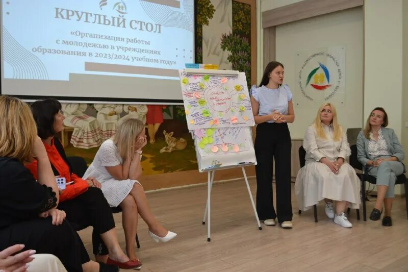 Дворец творчества гродно. Дворец творчества гродно