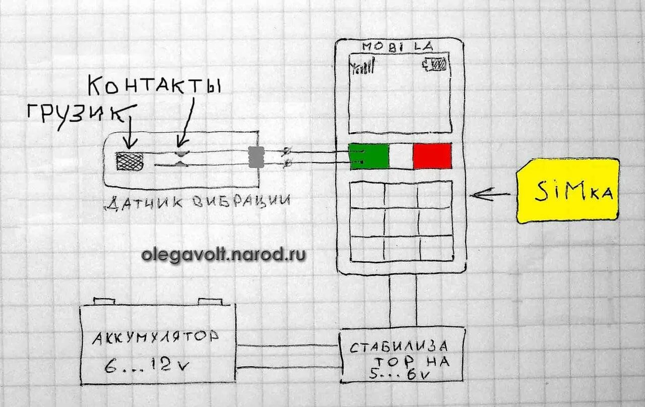 Gsm своими руками. Сигнализация из сотового телефона. Сигнализация из телефона в машину. Сигнализация из кнопочного телефона. GSM сигнализация из старого мобильника.