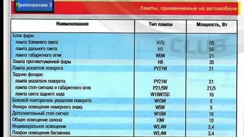 Ниссан альмера достоинства и недостатки