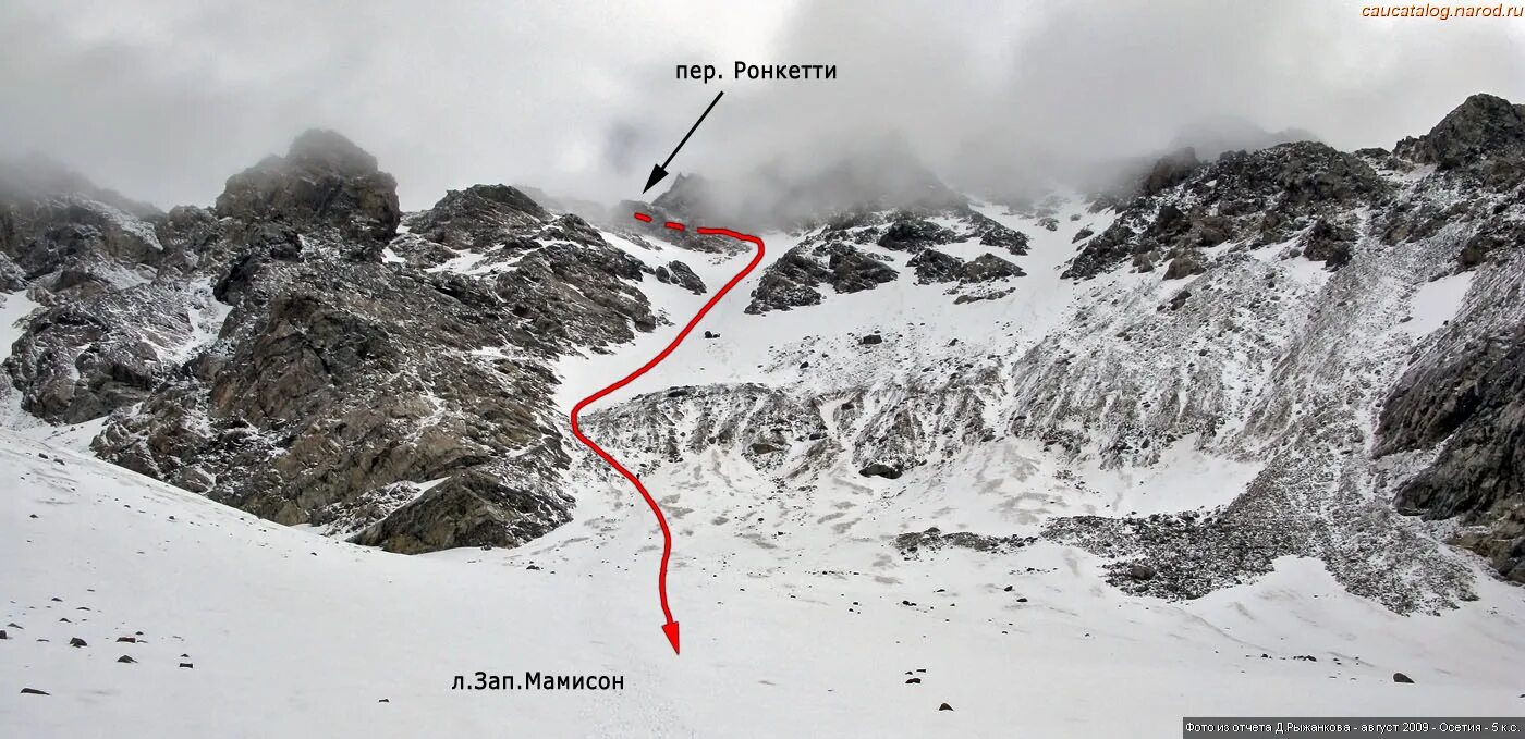 высота над уровнем моря. инфографика горнолыжных баз. высота над уровнем моря. изменение давление с высотой в атмосфере. отметка относительно уровня моря.