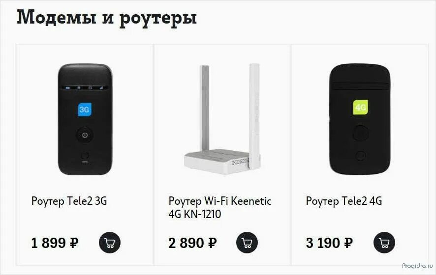 Сим карты с вайфаем. Теле2 роутер WIFI 4g беспроводной. Роутер WIFI С сим картой теле2. Модем теле2 4g с вай фай. 4g WIFI роутер tele2.