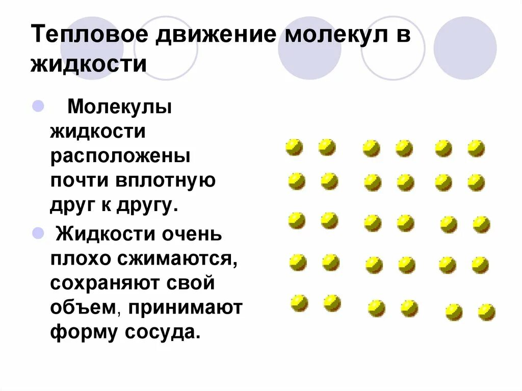 Движение молекул жидкости. Движение жидких молекул. Характер движения молекул жидкости. Тепловое движение молекул. Характер движения воды