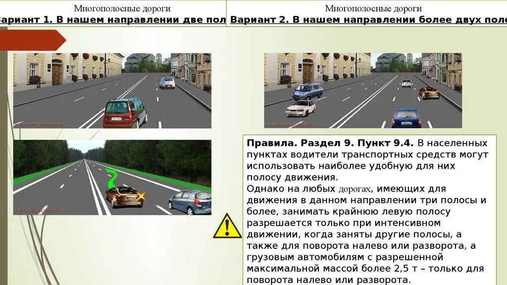 Пункт 3 пдд. Расположение транспортных средств на проезжей части дороги. Расположение на проезжей части ПДД. Расположение транспортных средств. Расположение ТС на проезжей части ПДД.