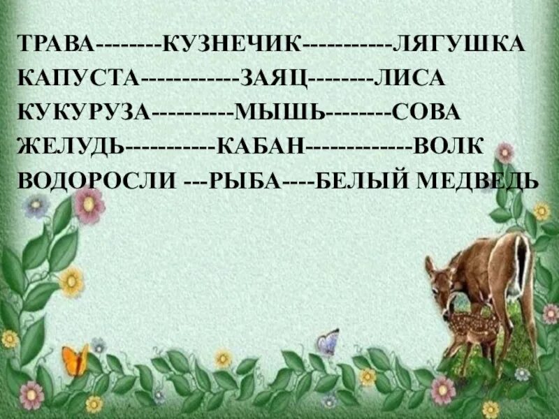 Растение кузнечик лягушка еж. Трава кузнечик лягушка. Цепь питания трава кузнечик лягушка. Трава сверчок лягушка. Трава-кузнечик-лягушка-змея-лиса.