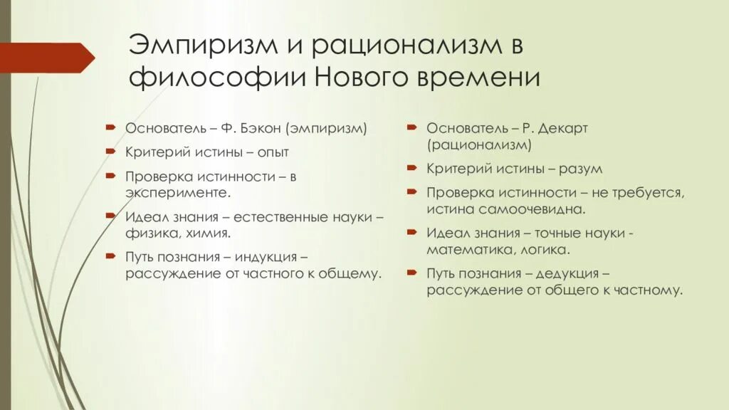 Эмпиризи и рационализм в филомоф. Эмпиризм и рационализм в философии. Эмпиризм и рационализм нового времени. Эмпиризм и рационализм в философии нового времени.