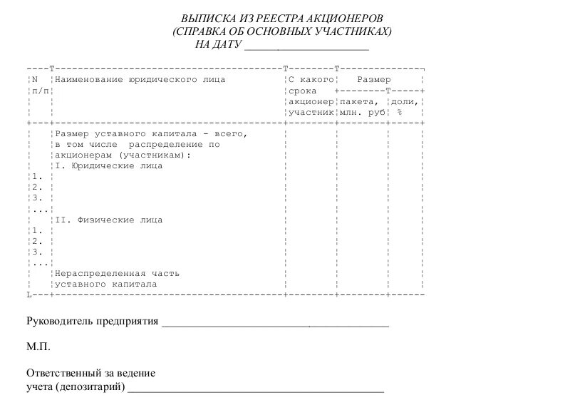 Реестра акционеров ао. Выписка реестра акционеров. Справка из реестра акционеров. Выписка из реестра владельцев ценных бумаг. Выписка из реестра держателей акций.