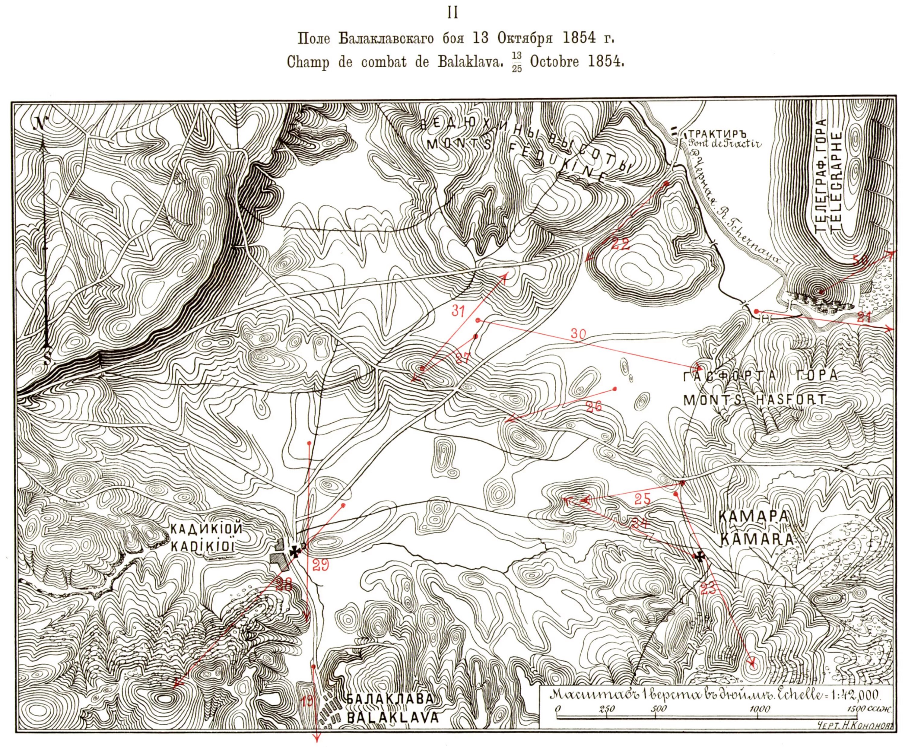 Карты военной истории. Балаклавское сражение 1854 схема. Балаклавское сражение 1854 карта. Карта боя 1854-1855. Карта сражения в 1854 году.