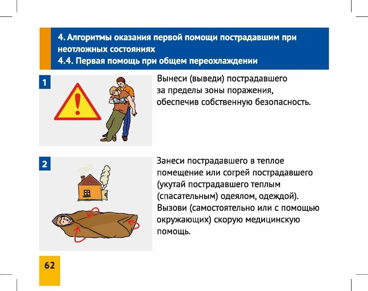 Универсальный алгоритм оказания помощи. Алгоритм оказания первой помощи МЧС России. Алгоритм действий оказания первой. Алгоритм оказания первой помощи пострадавшему. Помощь при переохлаждении.