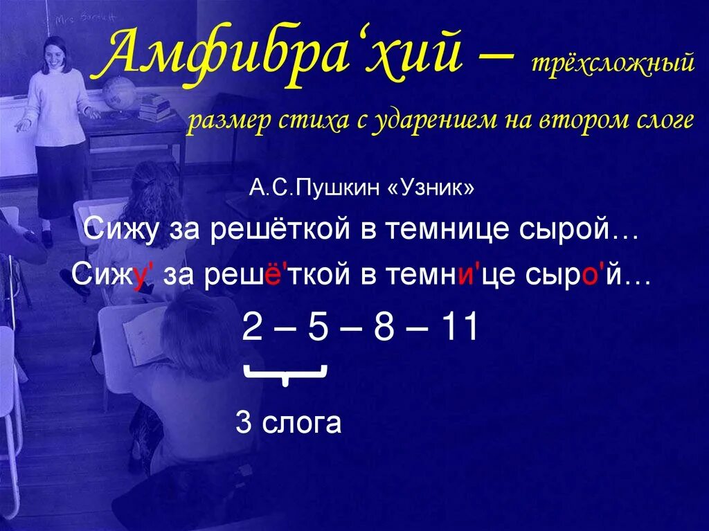 Размер стихотворения узник. Стихотворный размер стихотворения узник Пушкина. Стихотворный размер узник Пушкин. Трёхсложный размер стиха с ударением.