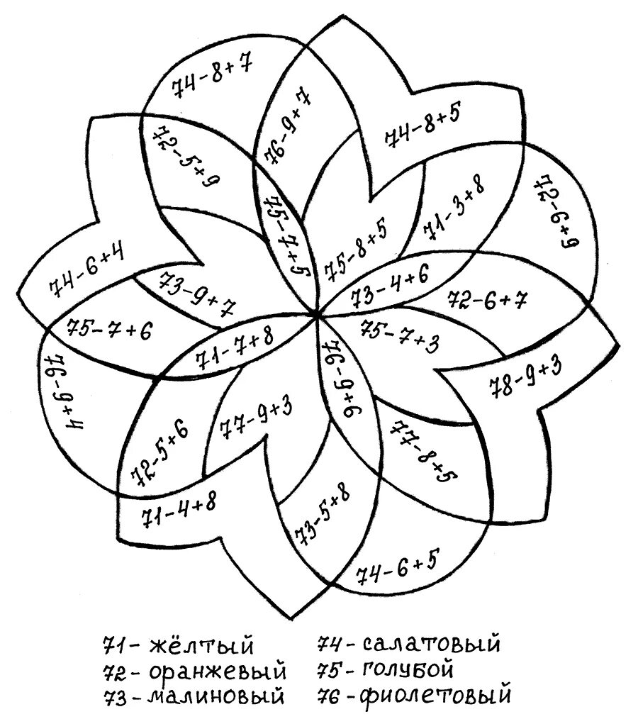 Математическая раскраска. Математические рисунки раскраски. Рисунки по примерам. Математические картинки раскраски. Раскраски с примерами до 100