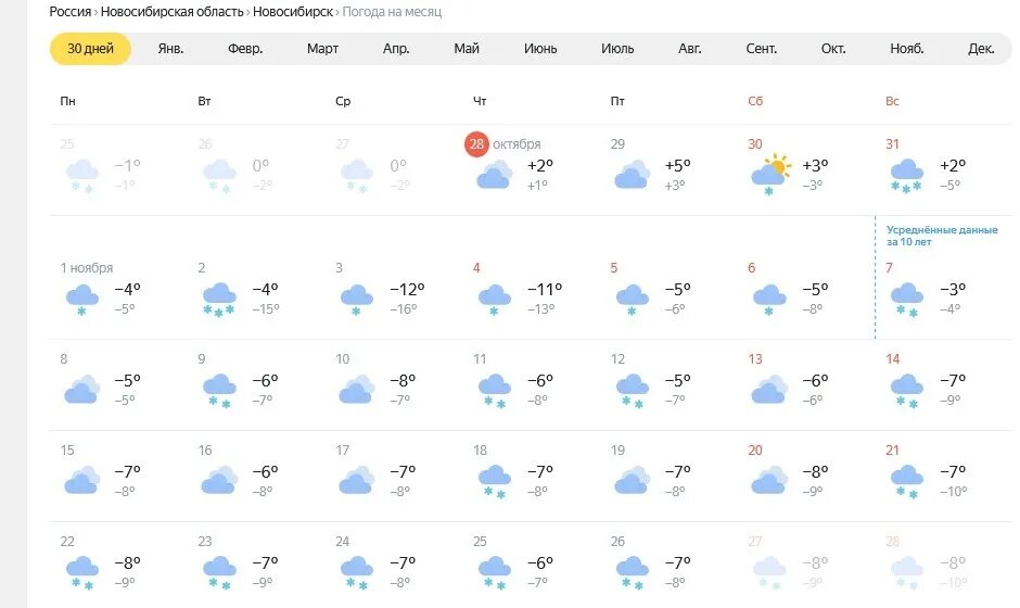 Завтра новосибирске градусов