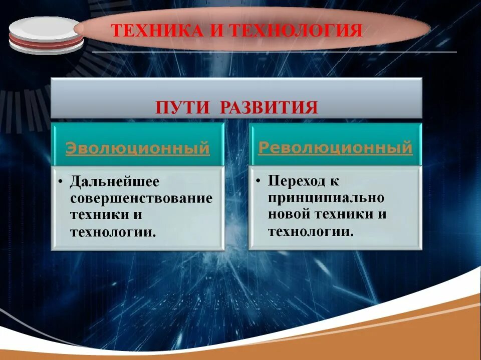 Почему в эпоху нтр изменилось соотношение. Техника и технология НТР. Научно техническая революция техника и технология. Пути развития техники и технологии. Пути развития техники и технологии НТР.