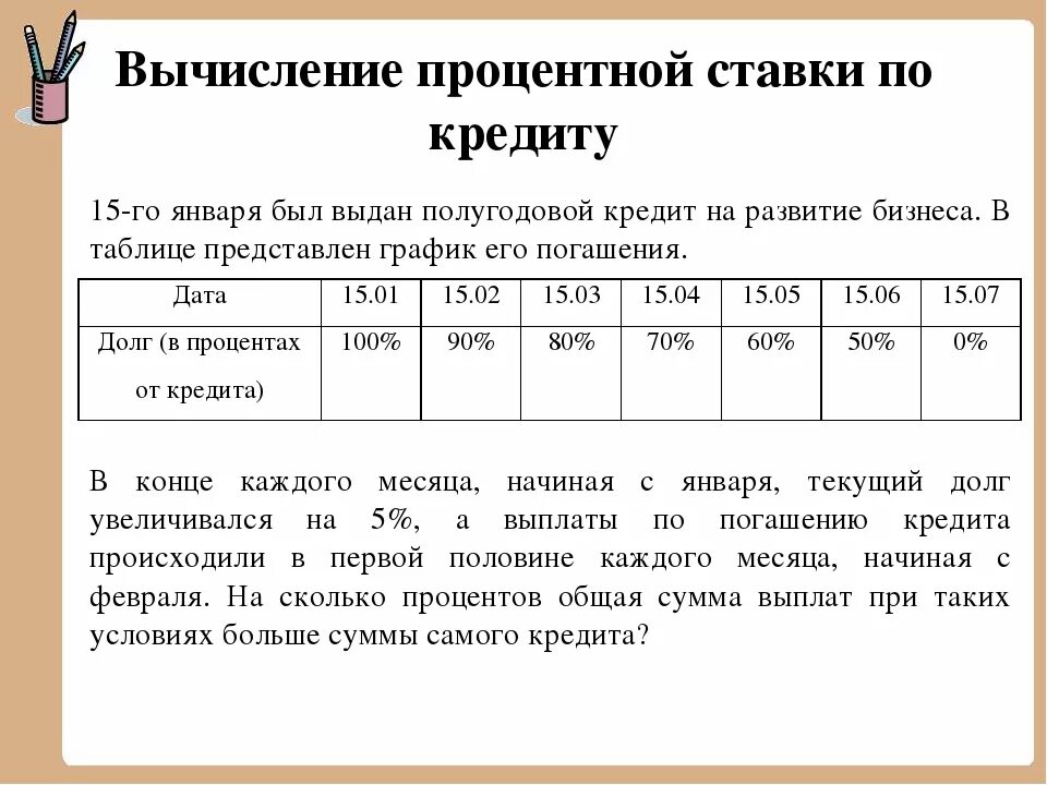 Высчитать годовых от суммы. ЕСК опссчитать проценьную ставку. Как рассчитать процентную ставку. Как вычислить процентную ставку. Как рассчитать проценты по кредиту.