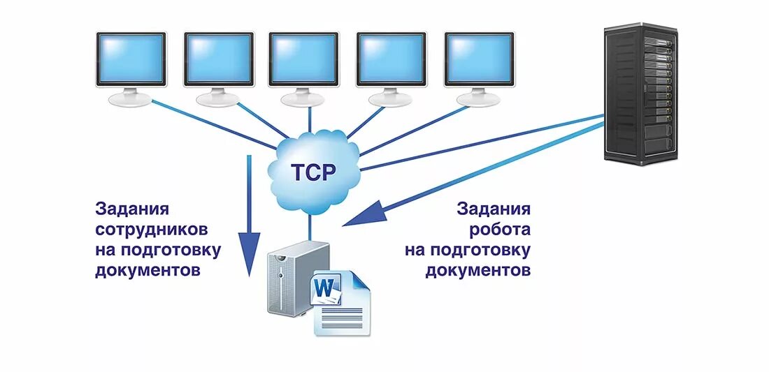 Спд. Спд