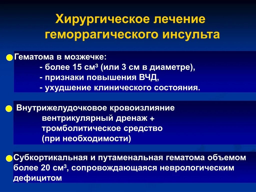 Лечение инсульта рекомендации. Хирургическое лечение геморрагического инсульта. Показания к хирургическому лечению при геморрагическом инсульте. Хирургическое лечение при геморрагическом инсульте. Лекарство от геморрагический инсульт.