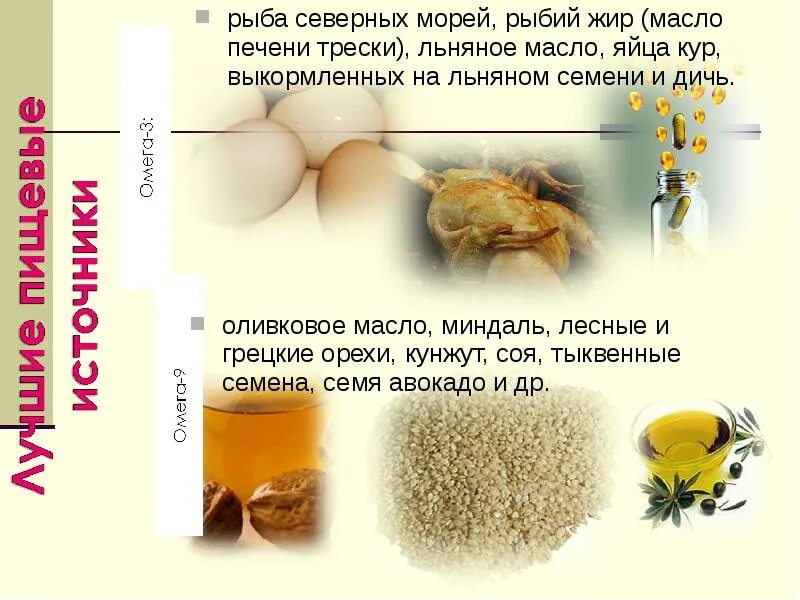 Жиры можно курам. Презентация на тему льняное масло. Рыбий жир и яйца. Льняного масла схема. Льняной жир.