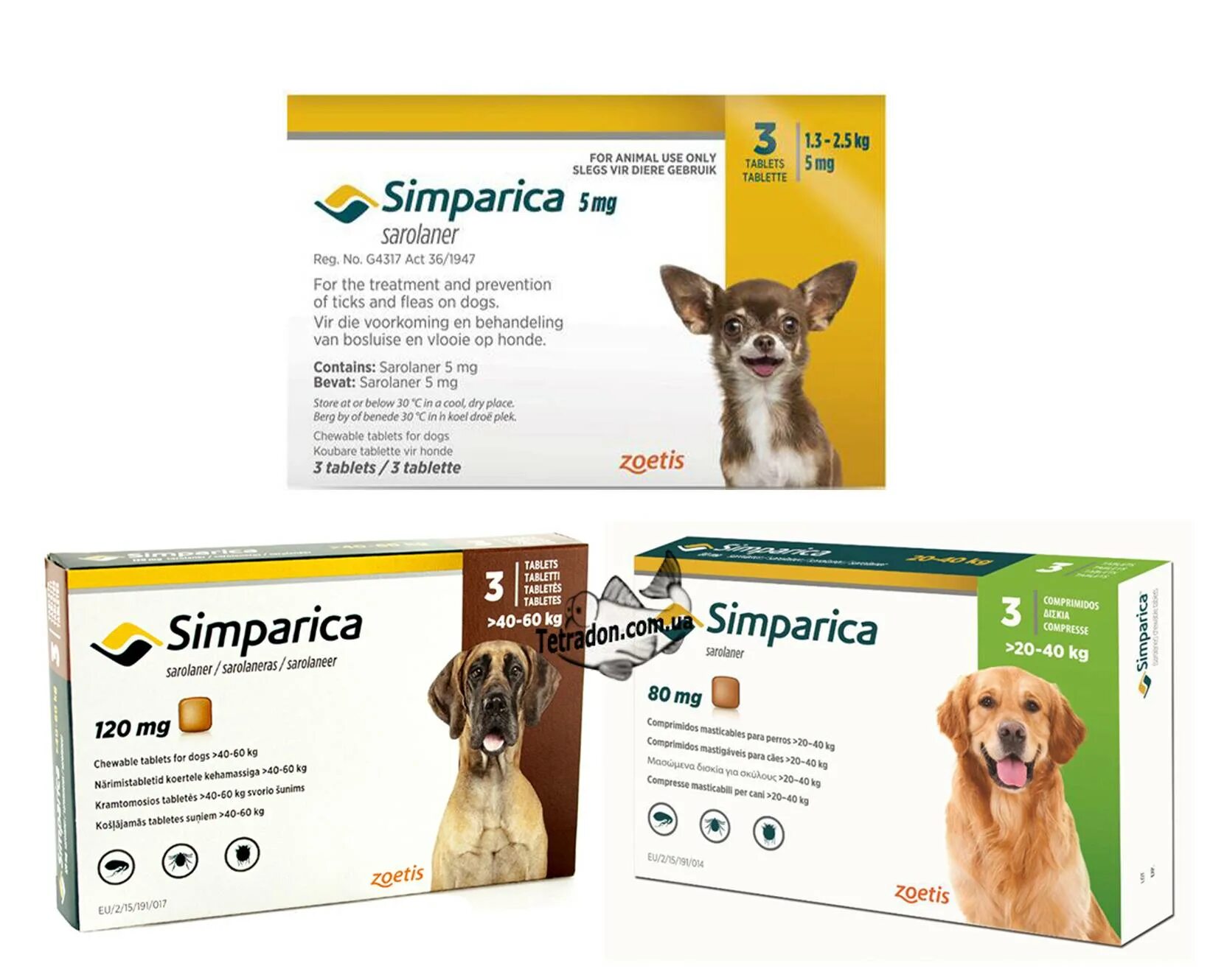 Таблетки от клещей для собак Симпарика 20-40 кг. Против клещей Симпарика. Таблетка от блох и клещей для собак Симпарика. Zoetis Симпарика 20мг.