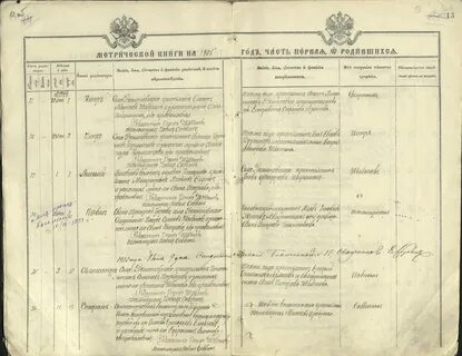 Метрическая книга тульского уезда