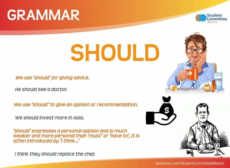 What should have changed. Should grammar. should грамматика. should в английском языке. ought to grammar.
