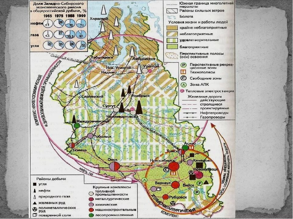 Экономические центры западной сибири. ТПК Западно Сибирского экономического района. ТПК Западно Сибирского района на карте. ТПК Западной Сибири на карте. 2 ТПК района Западной Сибири.