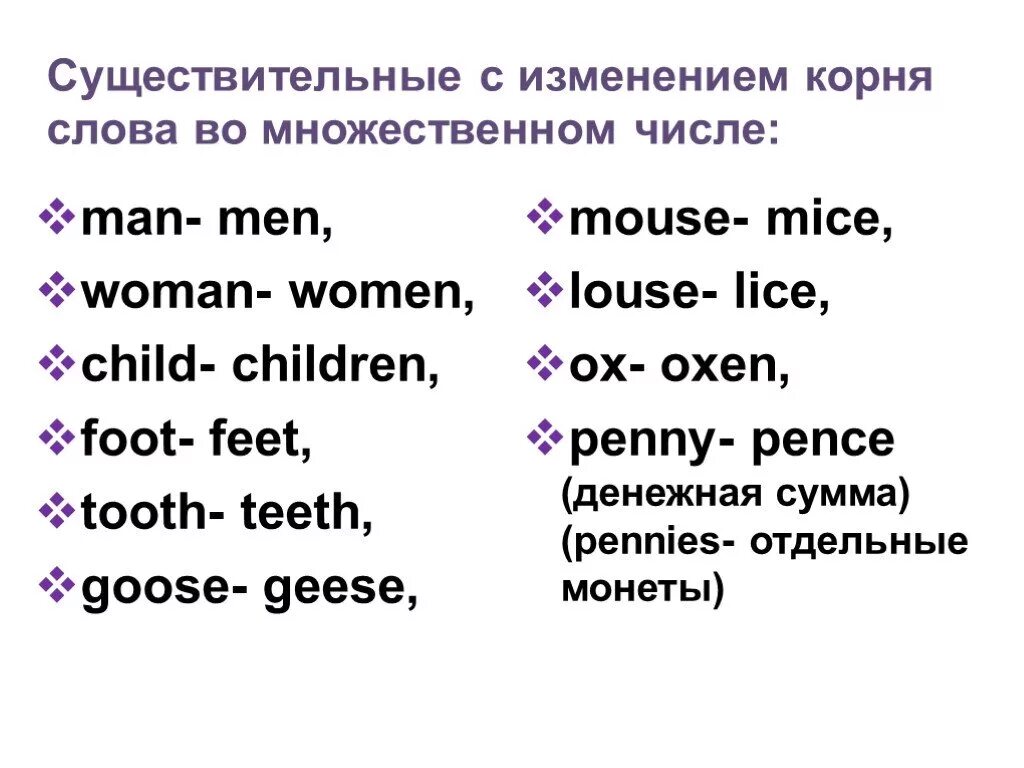 Образовать множественное число woman. Слова во множественном числе. Сова множественном числе. Penny множественное число. Слово воиножественном числе.