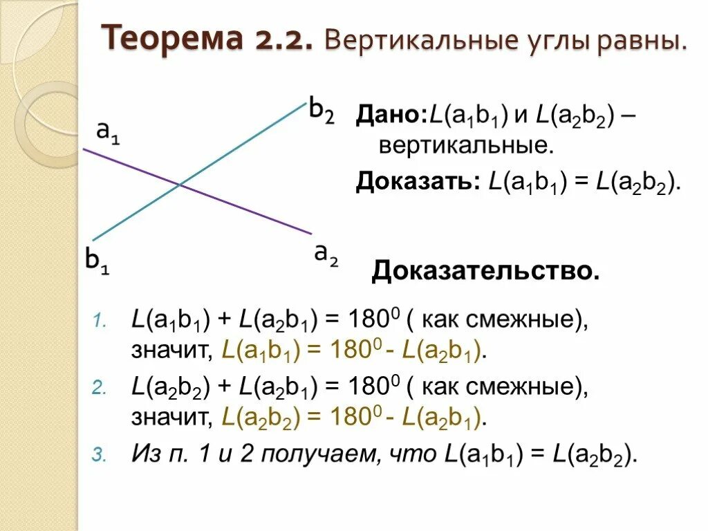 Верное утверждение вертикальные углы равны. Теорема о вертикальных углах с доказательством. Теорема вертикальных углов 7 класс. Теорема о вертикальных углах 7 класс теорема. Теорема вертикальные углы равны 7 класс.