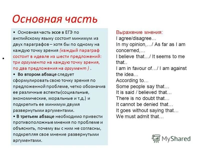 День россии сочинение на английском. Эссе по английскому. Написание эссе на английском языке. Как писать эссе на англ. Пример сочинения на английском.