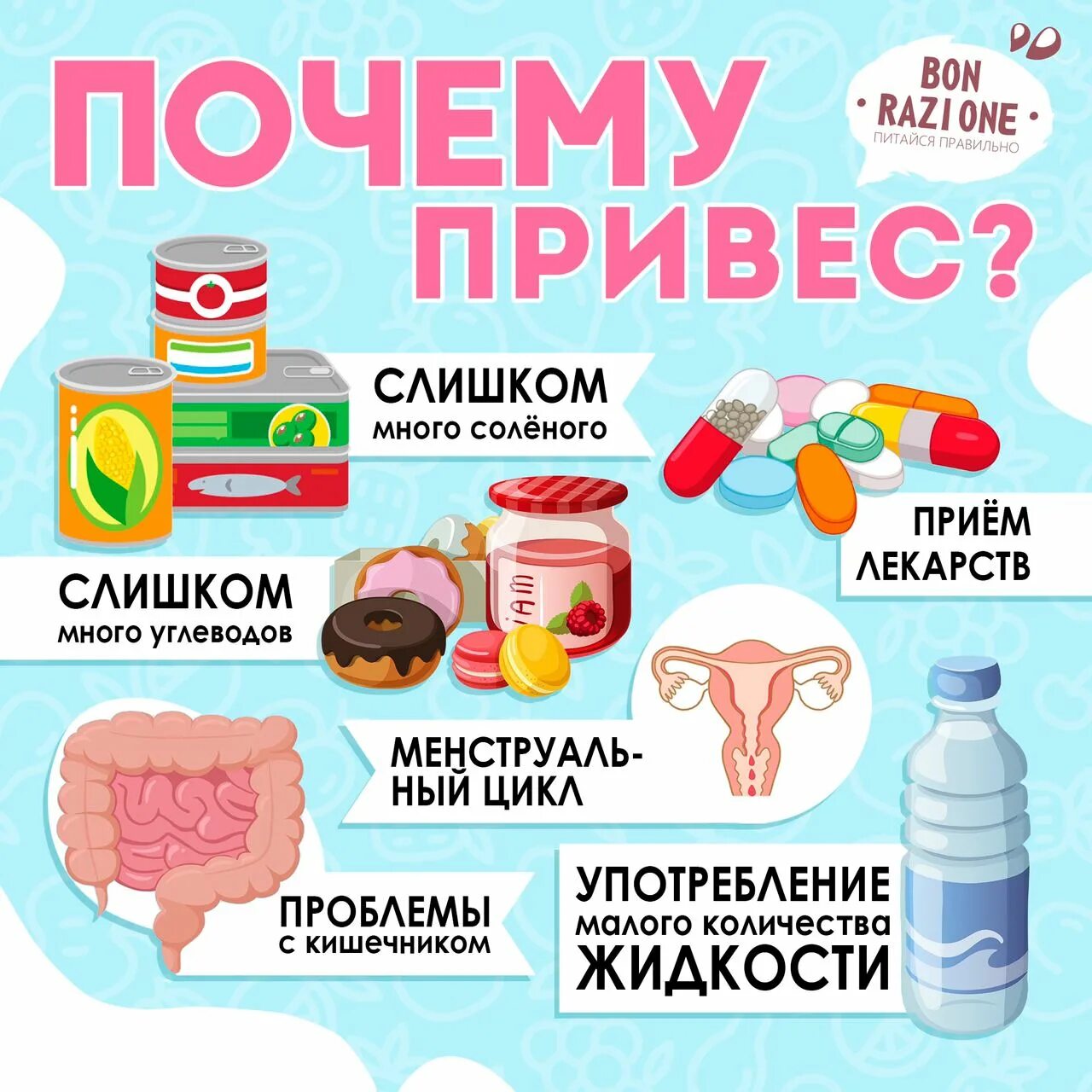 Пища задержаться