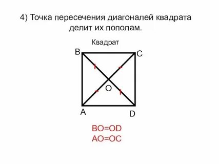Точка g точка пересечения диагоналей