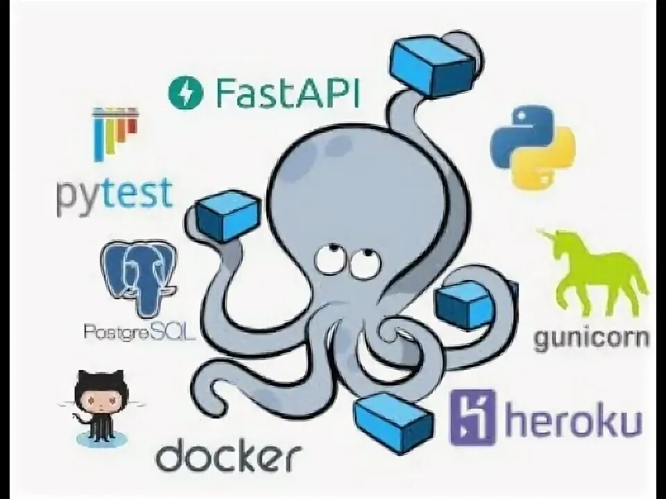 Docker немецкая компания. Fastapi docker. Docker components dockerfile. Fastapi docker. Как работает fastapi.