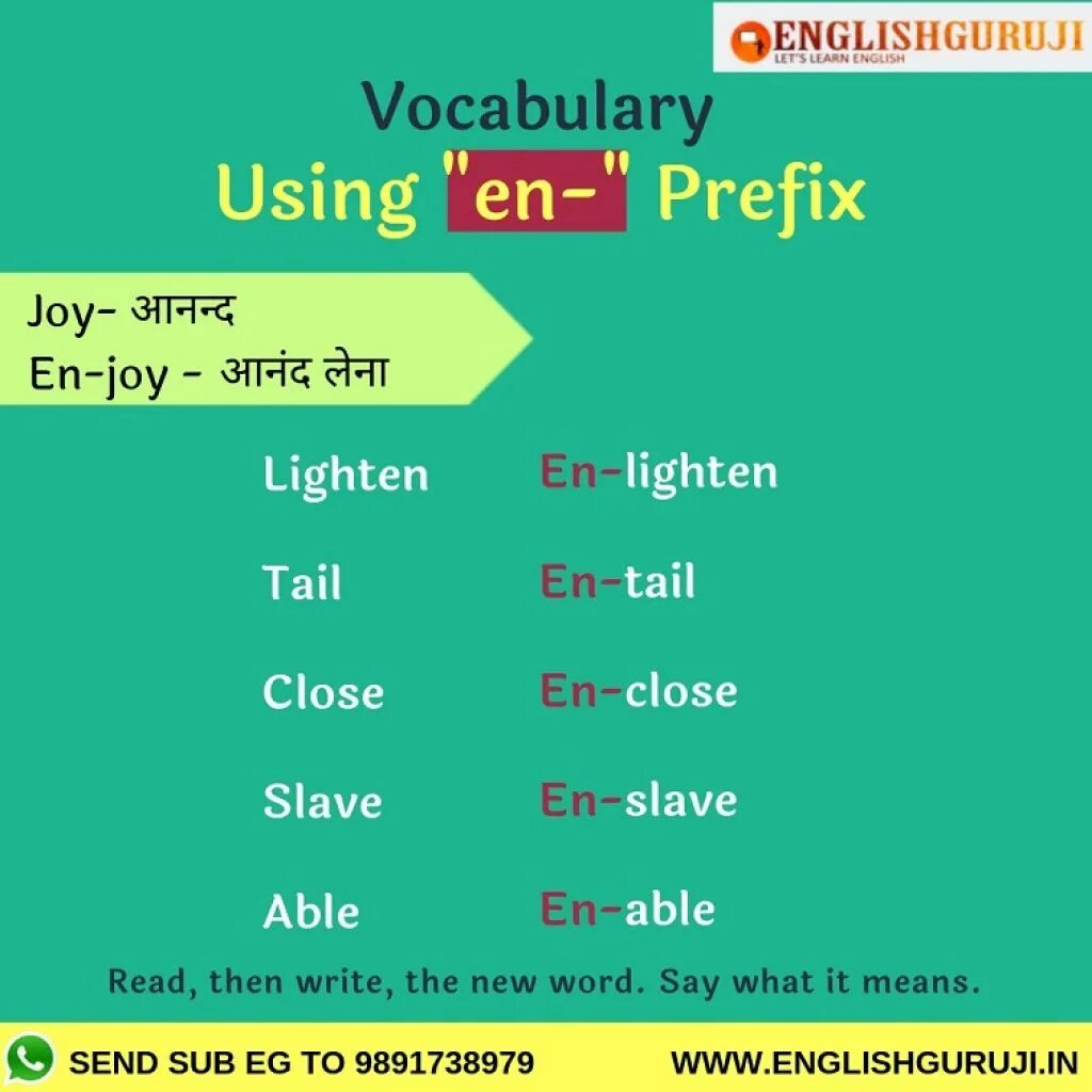 Words with prefix be. Префикс en. Префикс co. Префиксы в английском. Prefixes in English таблица.