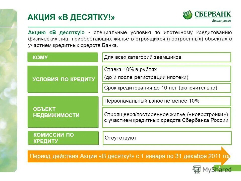 Оформить потребительский кредит в сбербанке. Предложение от Сбербанка. Сбербанк кредитование. Условия кредитования в Сбербанке. Сбербанк предложения.