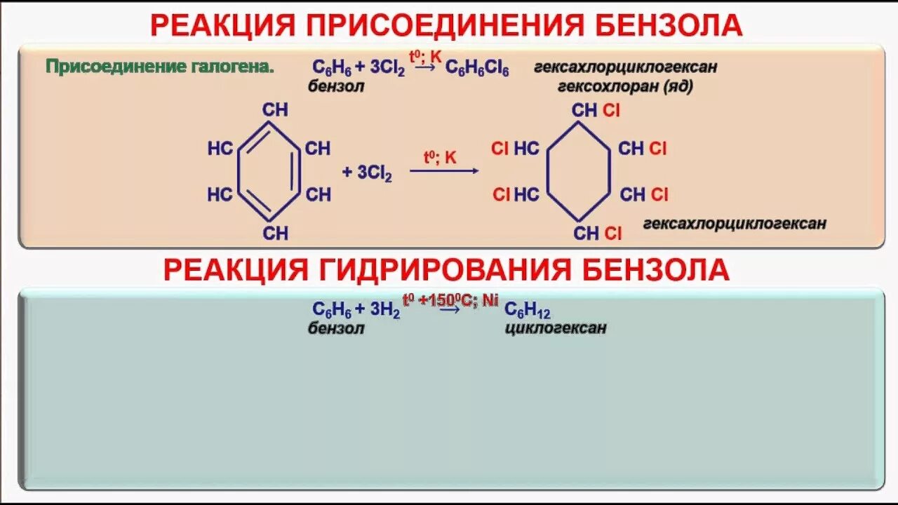 Арены ароматические углеводороды реакция присоединения. Реакция присоединения бензола. Присоединение толуола. Реакции присоединения толуола. Толуол группа органических