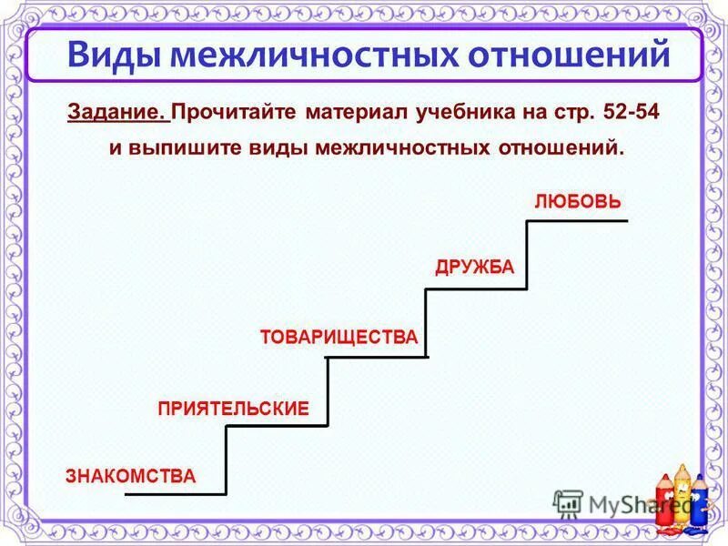 Виды межличностыхотношений. Виды межличностных отношений. Выжи межличностных отношений. Типы межличностных отношений.