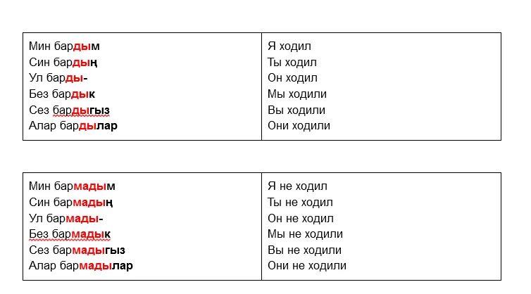 Татарский язык 5 класс