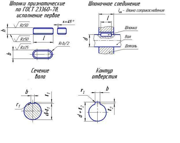 Соединение болт пробка чертеж. Чертеж пробка м16х2. Шпонка на чертеже редуктора. 5 с наружной резьбой чертеж. 5 чертеж.