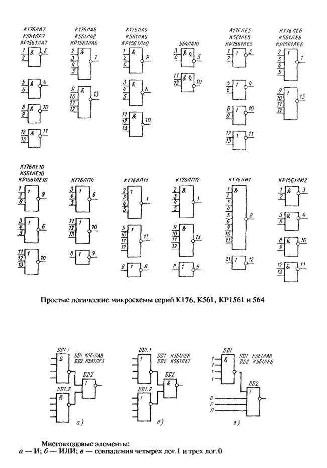 Логические элементы микросхем к561. Микросхема к561. Логический элемент 4и микросхема. Микросхема к561ла9 аналоги. Микросхемы логических элементов
